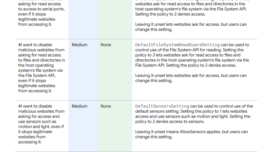Google Chrome security settings