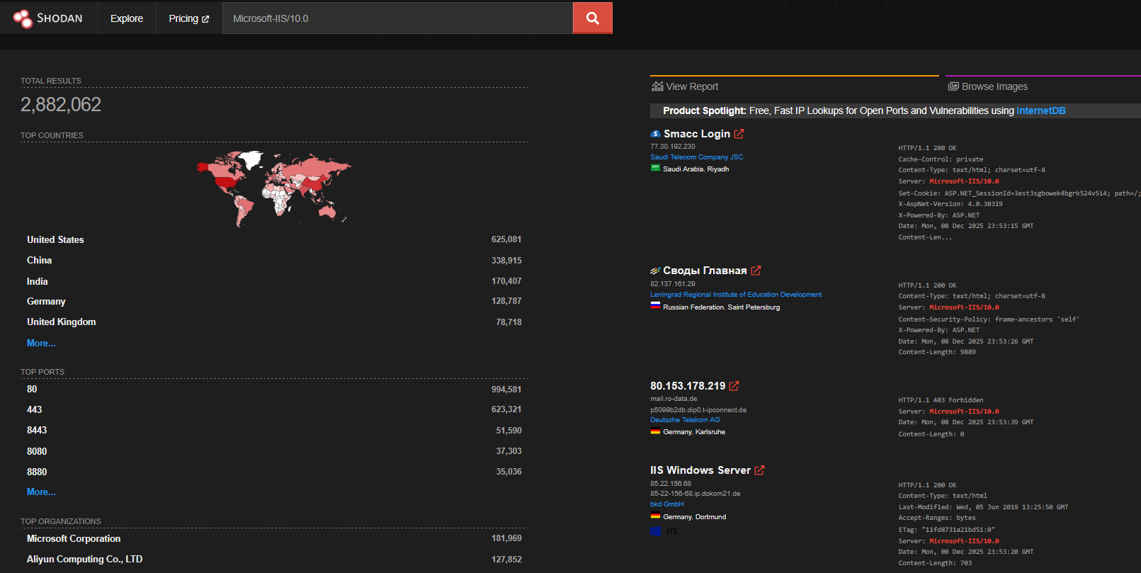 Shodan IIS 10.0