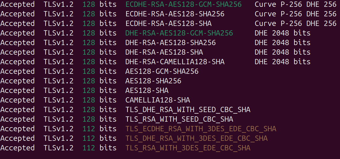 Apache weak ciphers scan